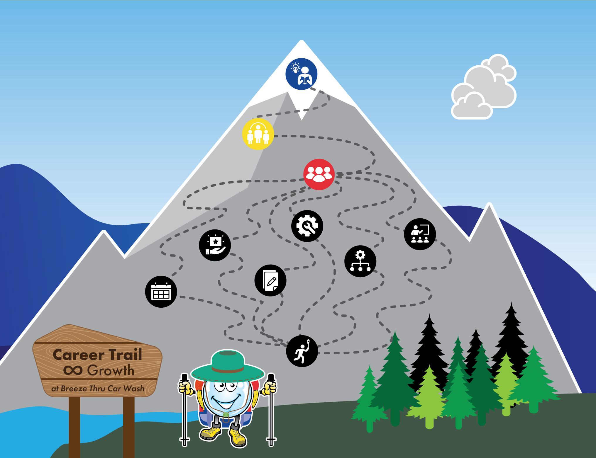 Mountain Infographic